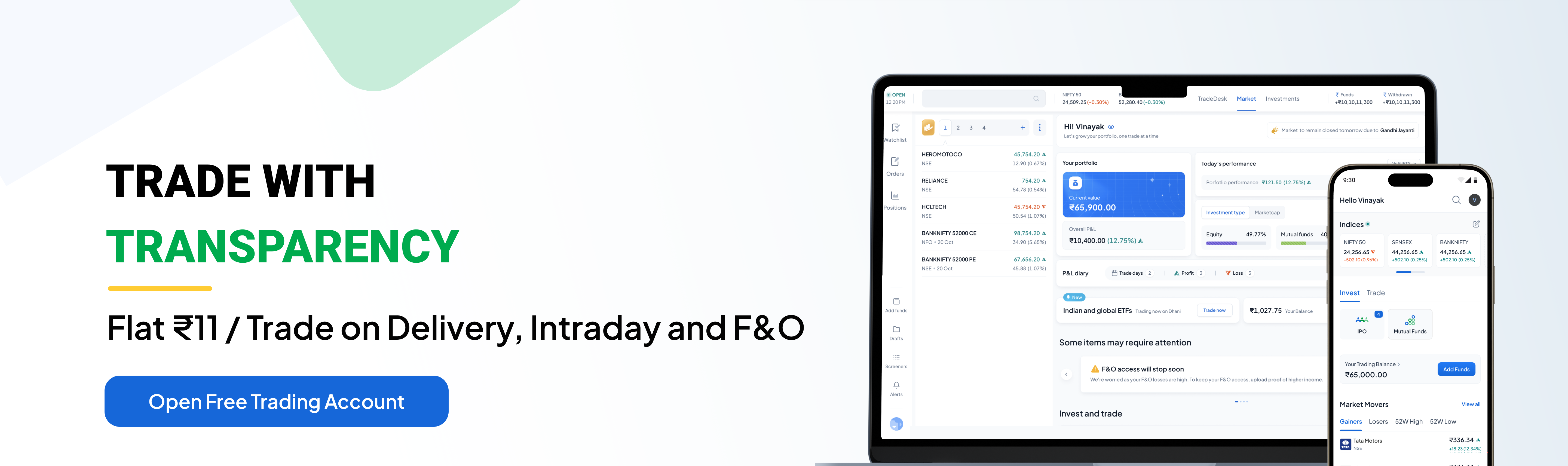 Weekly and Monthly Futures & Options Contracts on Nifty Financials Services Index derivatives