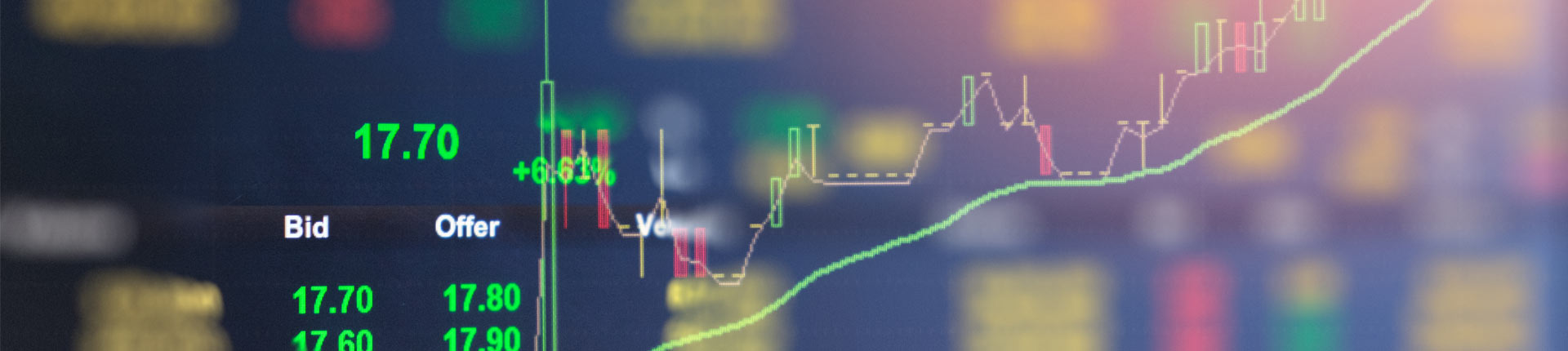 Equity Trading with Indiabulls Securities